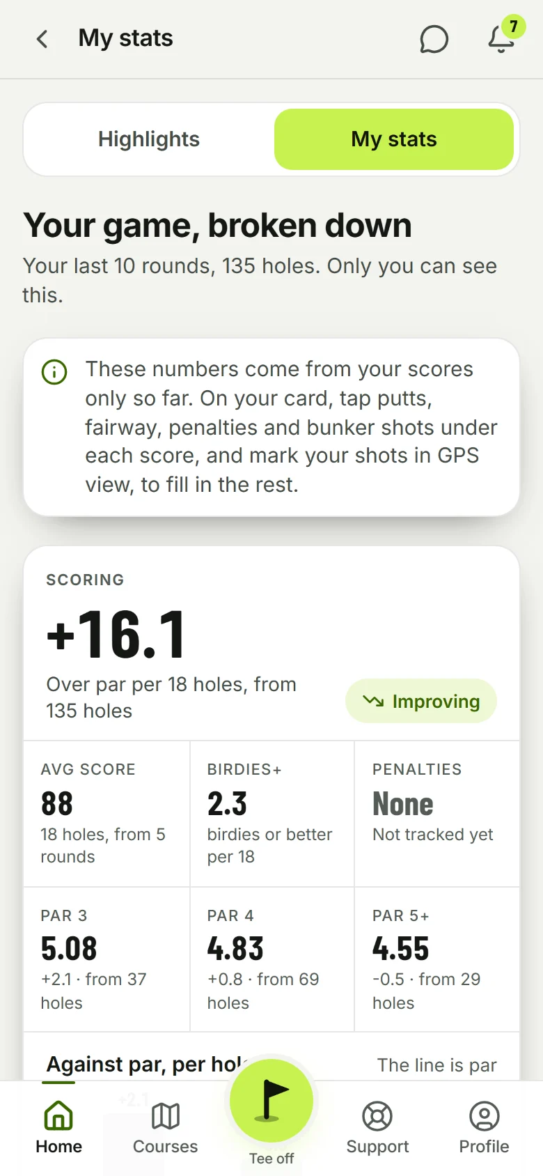My stats
