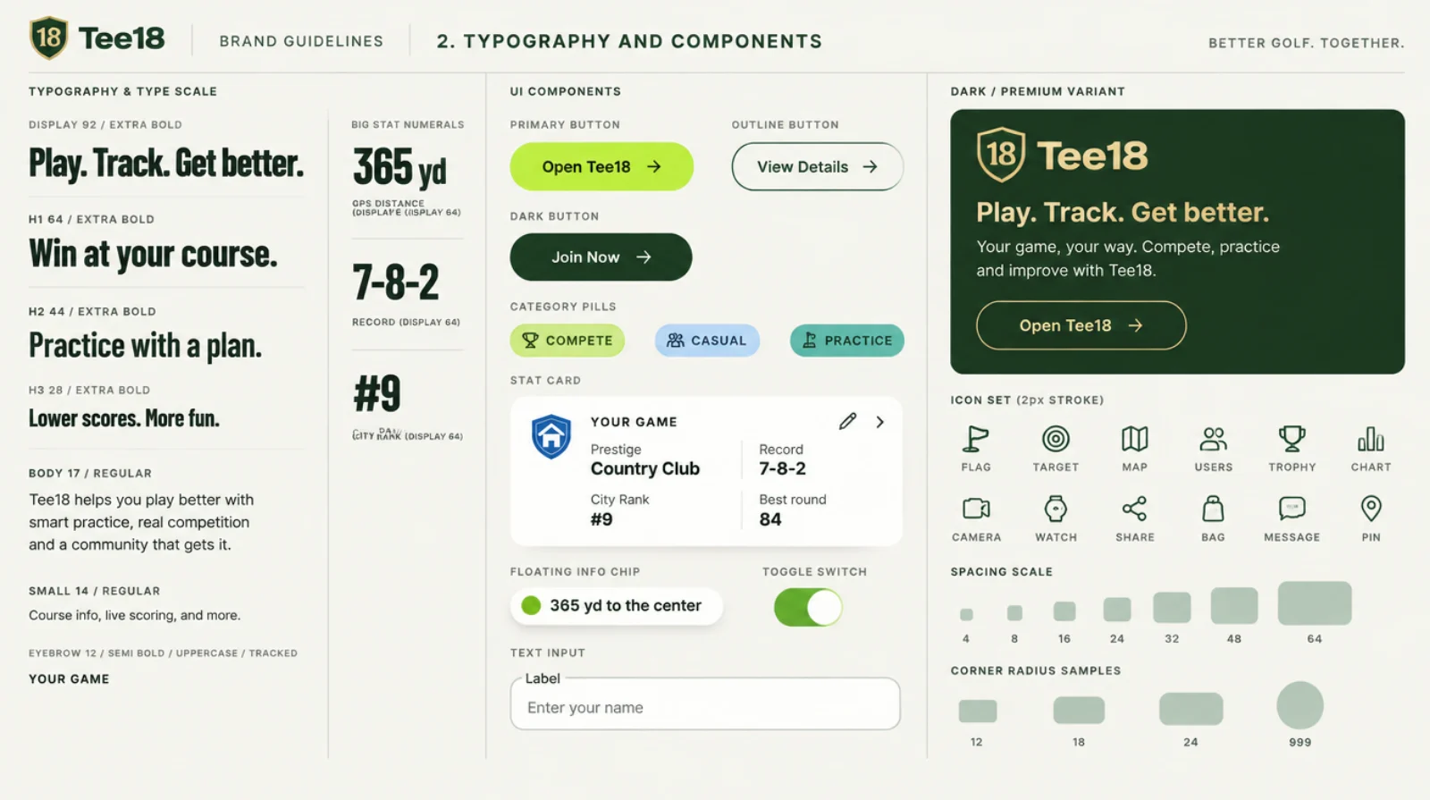 Tee18 typography and components board
